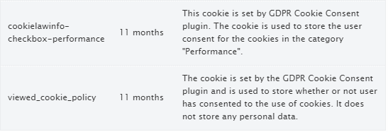 necesarias2 Política de cookies